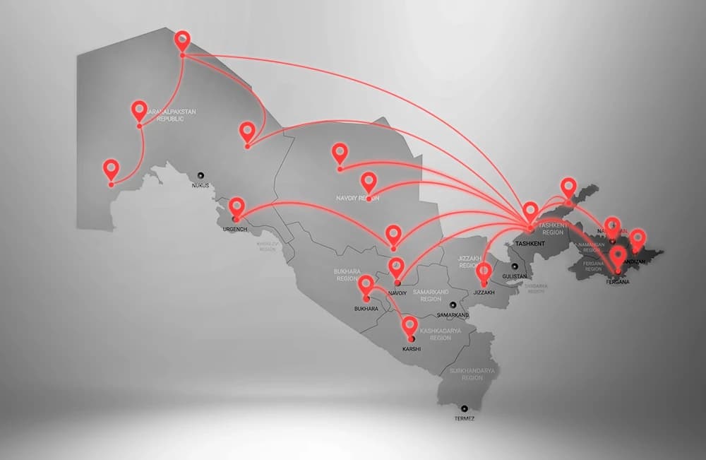 Foundation of IT 911